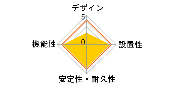 TAP-AC5BKN [�u���b�N]�̃��[�U�[���r���[