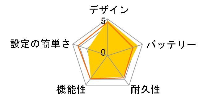 �X�^�[�E�E�H�[�Y BB-8 APP-ENABLED DROID R001ROW�̃��[�U�[���r���[