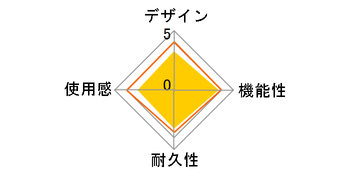 �z���p�b�hFPS�v���X for PlayStation4 PS4-026 [�u���[]�̃��[�U�[���r���[