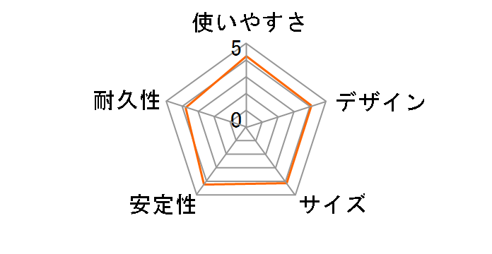 DZ322 [�J�[�{�����u���b�N]�̃��[�U�[���r���[