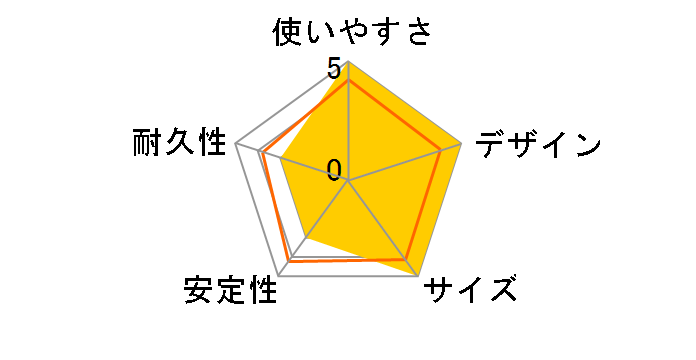 DZ270 [�J�[�{�����u���b�N]�̃��[�U�[���r���[