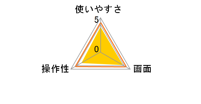 �V���{�� T-541WT [�z���C�g]�̃��[�U�[���r���[