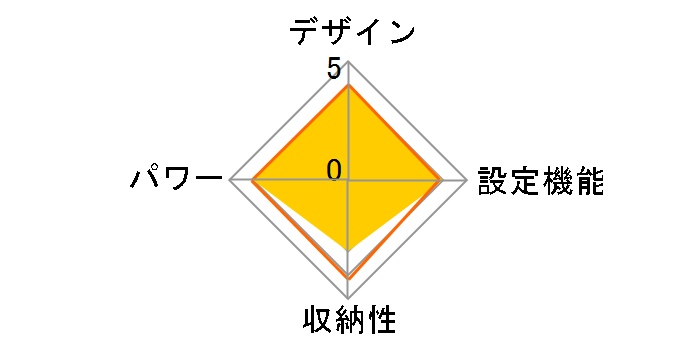 EWT-1546BR [�u���E��]�̃��[�U�[���r���[