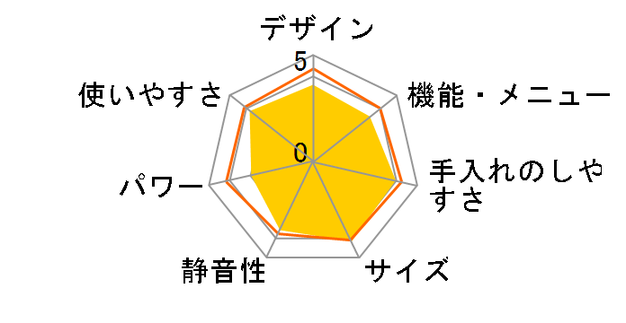 RE-S5D-W [�z���C�g�n]�̃��[�U�[���r���[