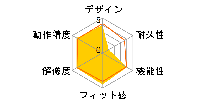 MA-WBL38W [�z���C�g]�̃��[�U�[���r���[