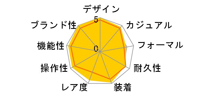 �m�[�`���X 5711/1R-001�̃��[�U�[���r���[