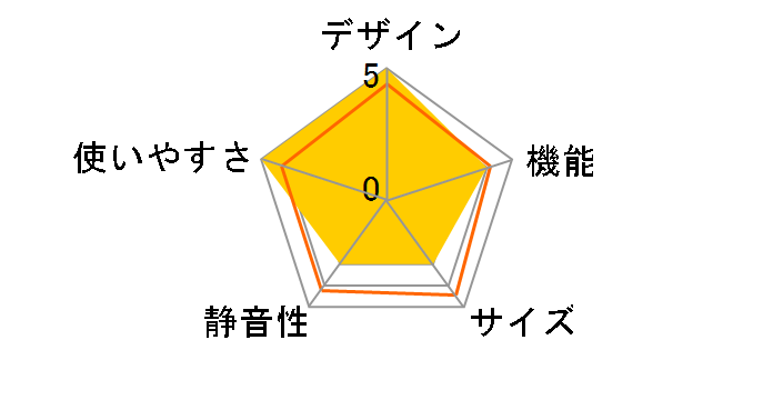 SJ-PD14B�̃��[�U�[���r���[