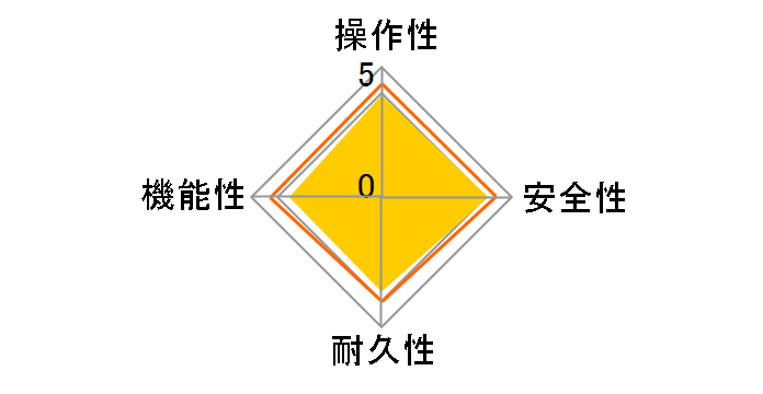 ������p RUX-A1611W-E 16���̃��[�U�[���r���[