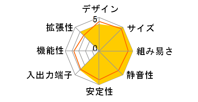 GB-BSi7H-6500 [Rev.1.0]�̃��[�U�[���r���[