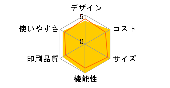 ���������� KX-PD600DW�̃��[�U�[���r���[