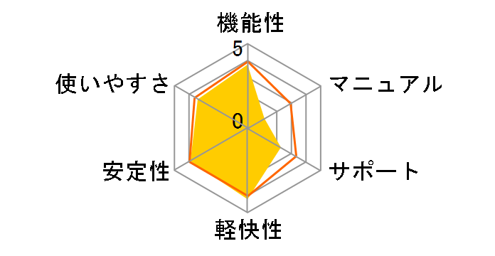 Windows 10 Home ���{��� KW9-00382�̃��[�U�[���r���[