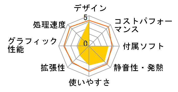 LAVIE Hybrid Frista HF150/DAB PC-HF150DAB [�s���A�u���b�N]�̃��[�U�[���r���[