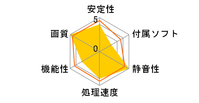 GALAX GF PGTX950-OC/2GD5 BLACK SNIPER [PCIExp 2GB]�̃��[�U�[���r���[