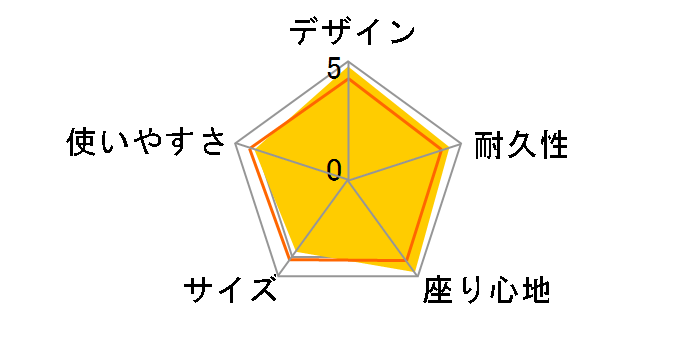 ���[�`�F�A30 LV-091BR [�u���E��]�̃��[�U�[���r���[