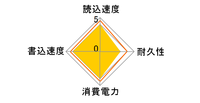 �G�N�X�g���[�� 500 SDSSDEXT-120G-J25�̃��[�U�[���r���[