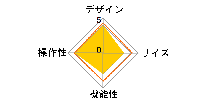 PDA-TABH4BK�̃��[�U�[���r���[