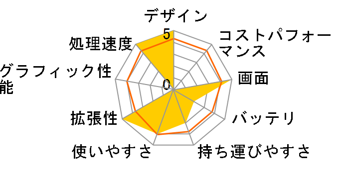 dynabook AZ75/UG PAZ75UG-BNA-K ���i.com���胂�f���̃��[�U�[���r���[