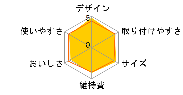 �N�����X�C A103ZC�̃��[�U�[���r���[