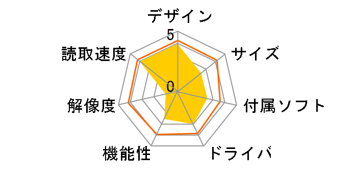 �W���X�e�B�I ADS-2800W�̃��[�U�[���r���[