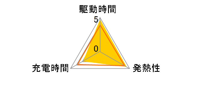 VW-ACT380-K�̃��[�U�[���r���[