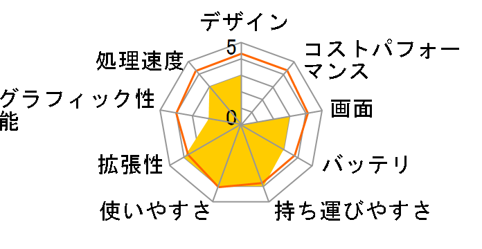 dynabook AZ35/UB PAZ35UB-SWA-K ���i.com���胂�f���̃��[�U�[���r���[