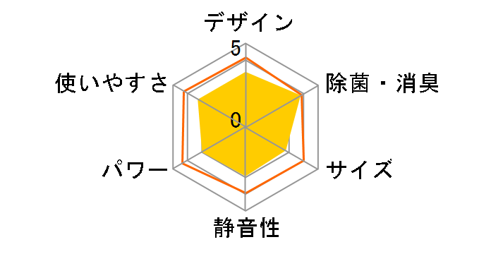 CS-EX226C-W [�N���X�^���z���C�g]�̃��[�U�[���r���[