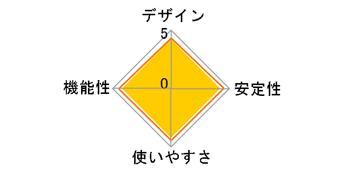 CentreCOM AT-GS910/8 (RoHS)�̃��[�U�[���r���[