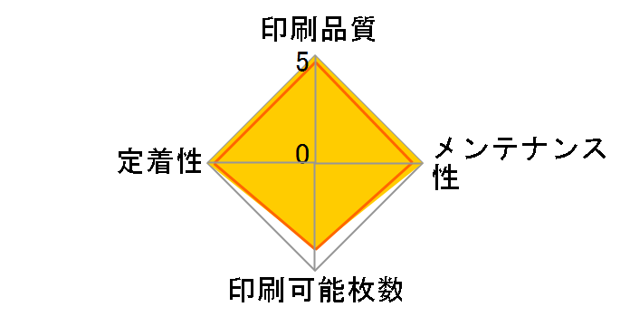 LPC3T35MV [�}�[���^]�̃��[�U�[���r���[