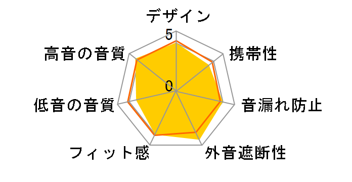 K182�̃��[�U�[���r���[