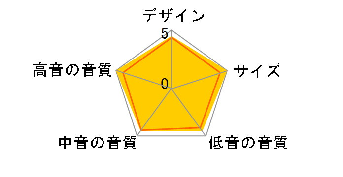 Emit M10/SW [�T�e���z���C�g �y�A]�̃��[�U�[���r���[