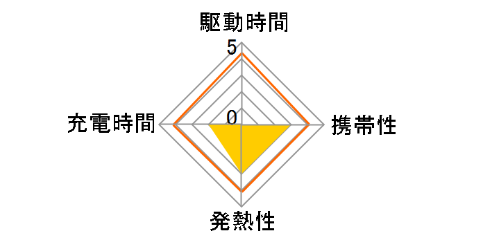 AVA-ACUBN003BK [�u���b�N]�̃��[�U�[���r���[