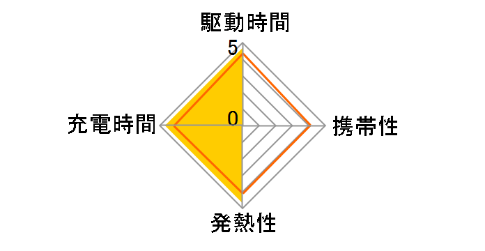 MPA-ACCFS153BK [�u���b�N]�̃��[�U�[���r���[