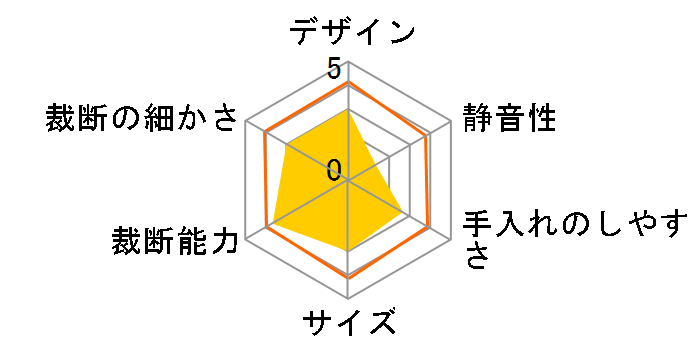 NSE-207�̃��[�U�[���r���[