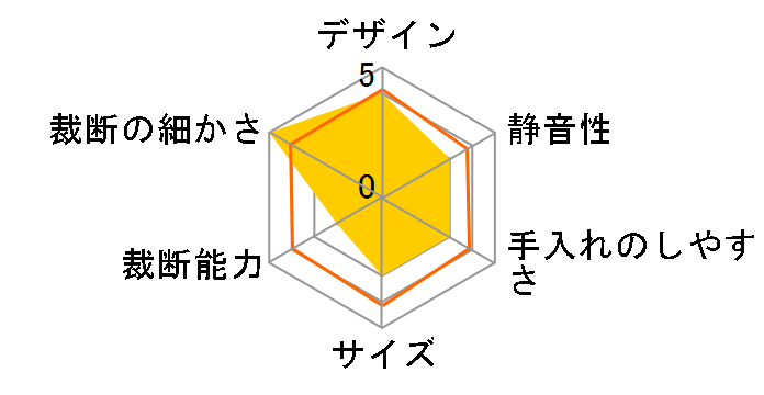 NSE-307�̃��[�U�[���r���[