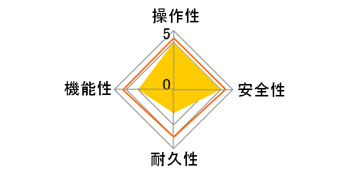 ������p RUX-A2403G 24�� [�s�s�K�X]�̃��[�U�[���r���[