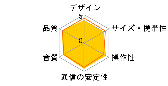 SRS-XB3 (B) [�u���b�N]�̃��[�U�[���r���[