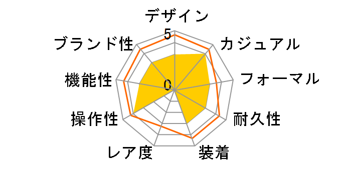 �L�����o�[ TW2P59900�̃��[�U�[���r���[