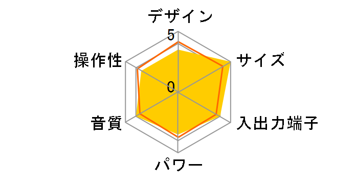 KC-152USB�̃��[�U�[���r���[