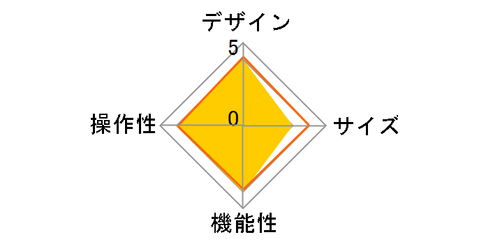 LDR-PS8WU2VBK [�u���b�N]�̃��[�U�[���r���[