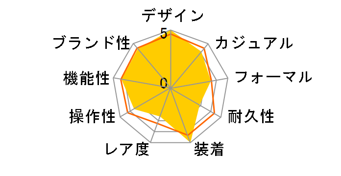 �I�V�A�i�X OCW-T2600B-1AJF�̃��[�U�[���r���[