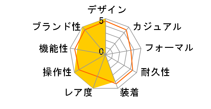 J12 H4861�̃��[�U�[���r���[