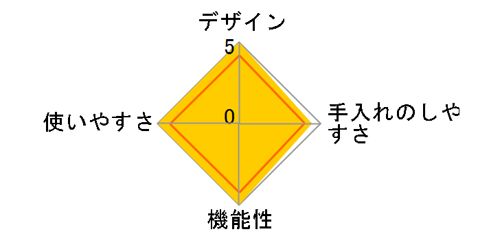 �N���v�\ �A�[�` �^�C�}�[ 6L P4400732�̃��[�U�[���r���[