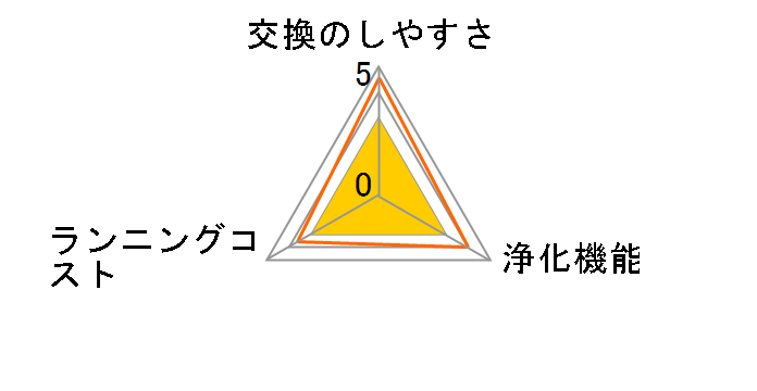 H060379�̃��[�U�[���r���[