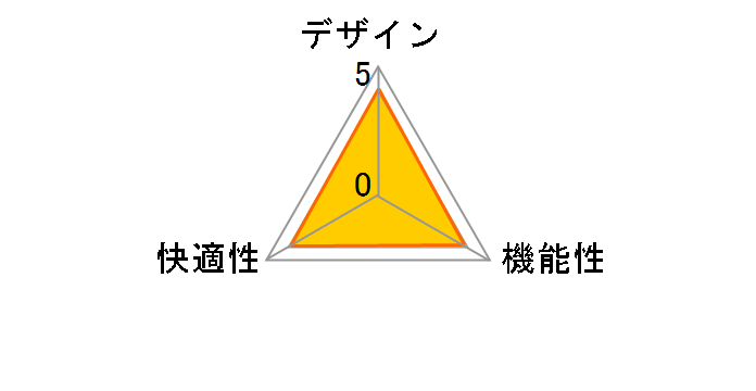 Kaile KC-HL66SL OR167S [�I�����W]�̃��[�U�[���r���[