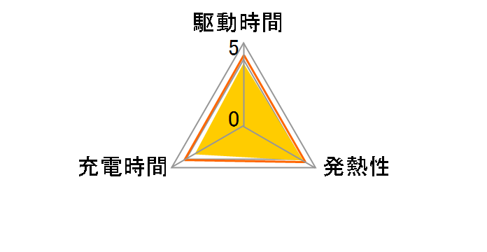 NKY513B02B [��]�̃��[�U�[���r���[