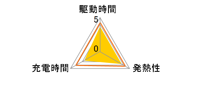 NKY451B02B [�O���C(��)]�̃��[�U�[���r���[