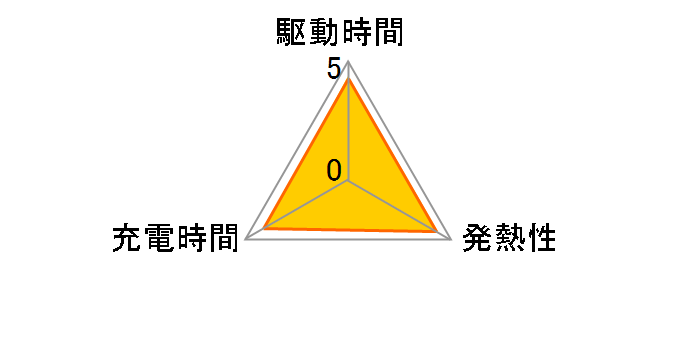 NKY512B02B [��]�̃��[�U�[���r���[