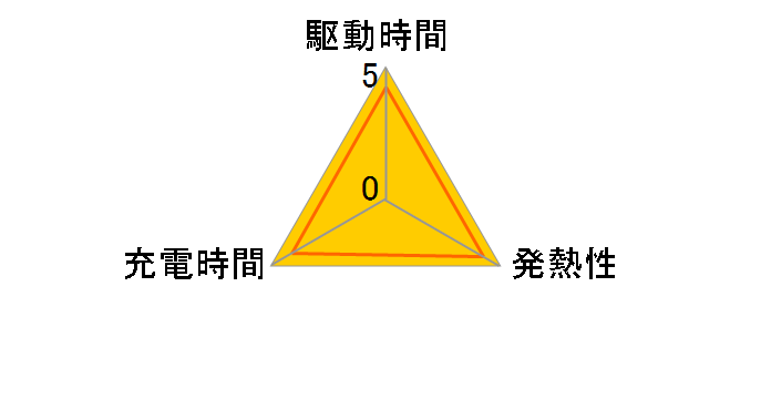 NKY490B02B [�O���C(��)]�̃��[�U�[���r���[