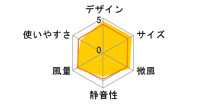 360-JP�̃��[�U�[���r���[