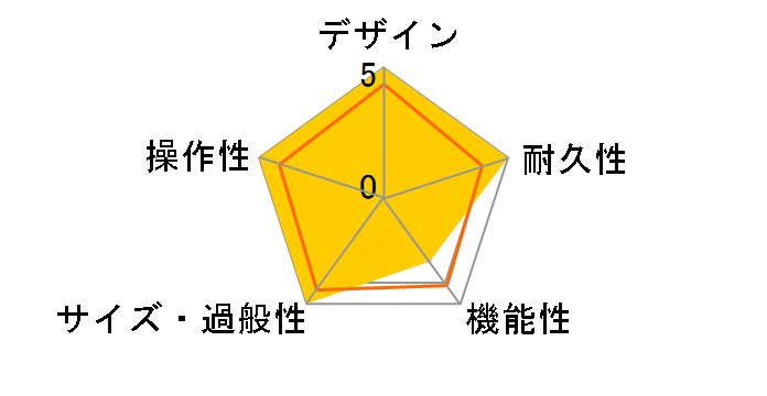 Micro Dark�̃��[�U�[���r���[